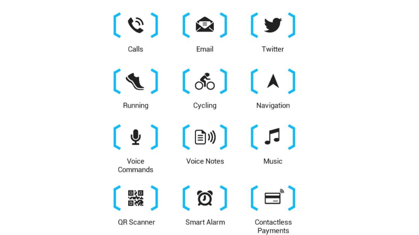 Some of the functionality that will supposedly be available on Blocks