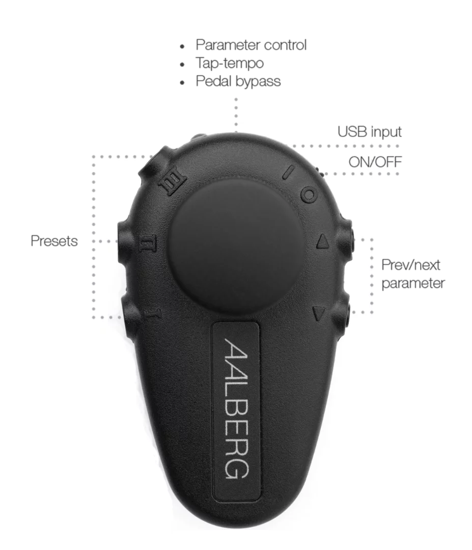 Tour of the Aero controller