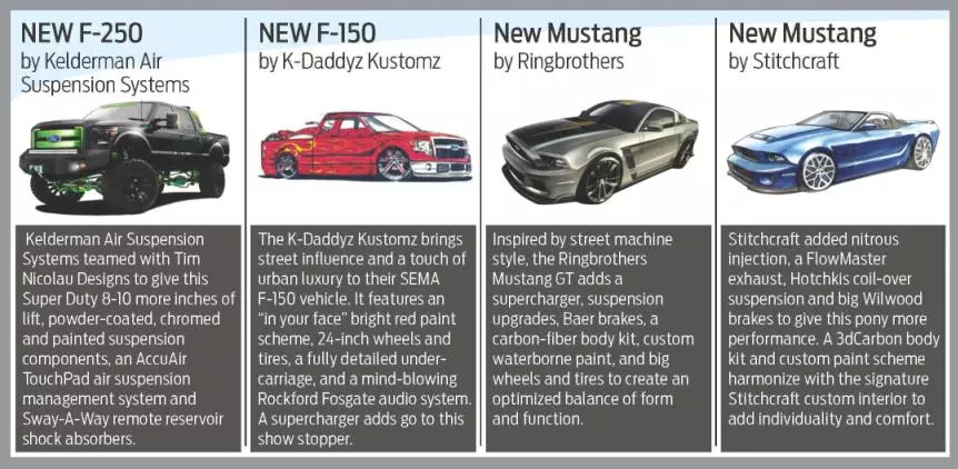 K-Daddyz Kustomz F-150 and others