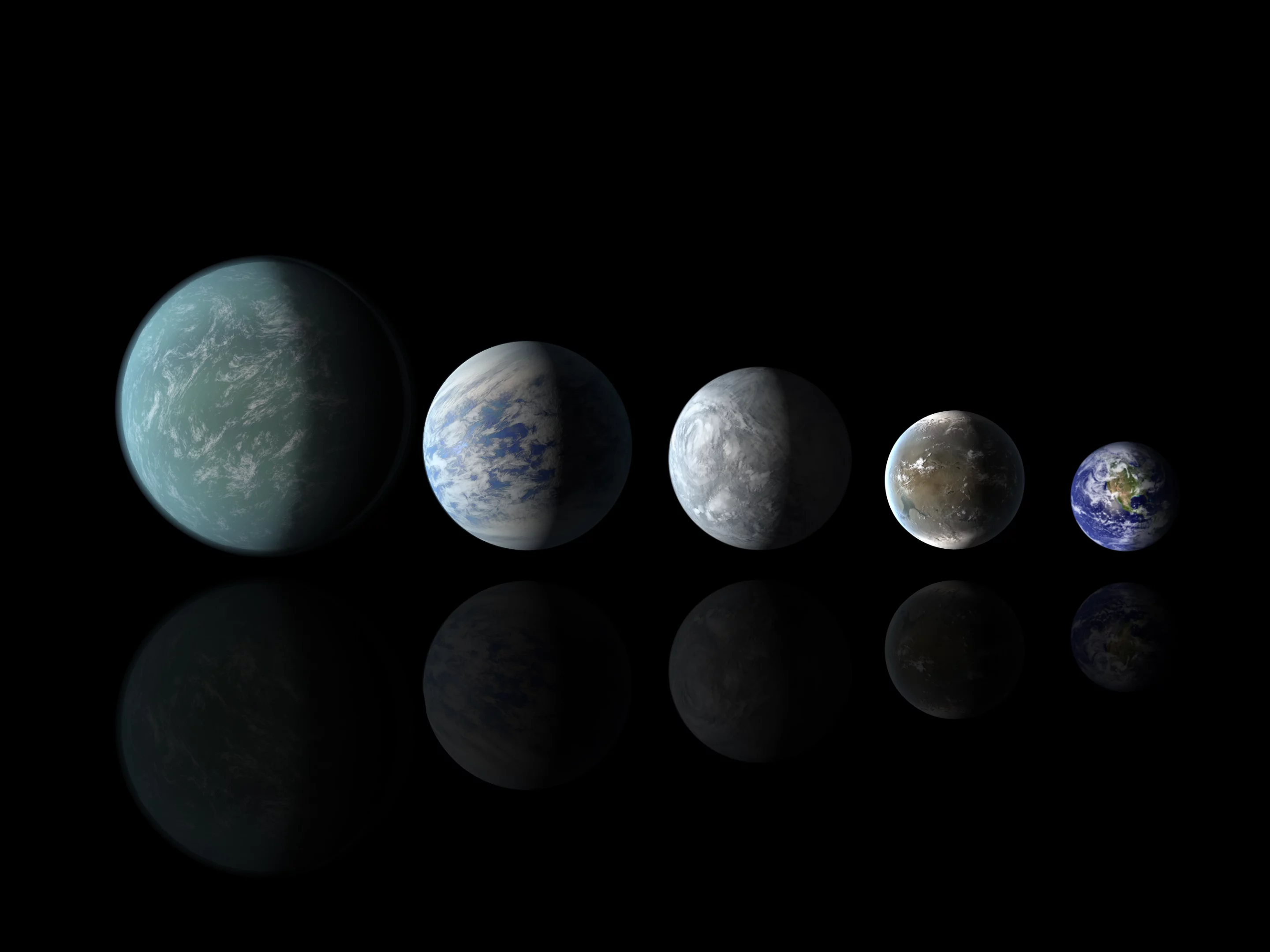 New exoplanets found by Kepler (Image: NASA)