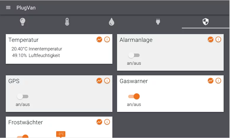 Screenshot of one of the touchpad menus
