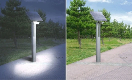 LN-LW3A1 Solar-Powered LED Street LightSharp conceptual image