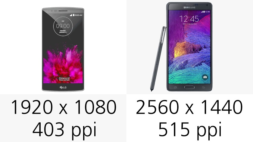 Display (resolution)