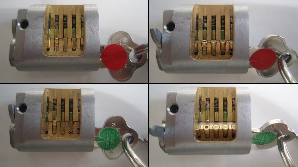 The inner workings of the Matrix Key System