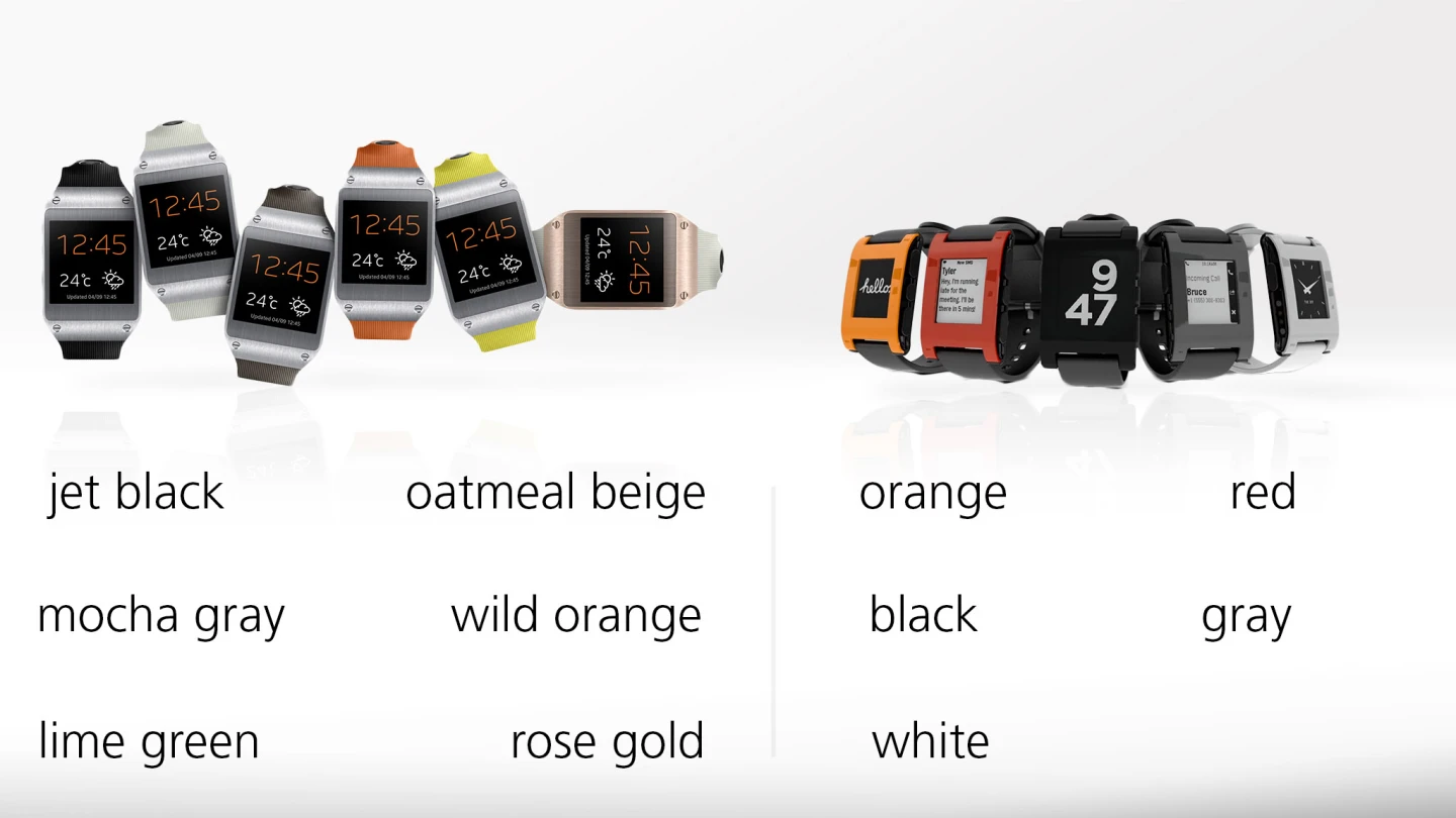 Both are sold in a variety of colors, but you might have trouble finding a Pebble in anything but black or red