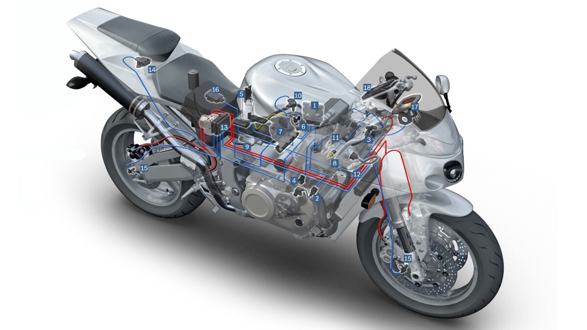 Bosch Motorcycle Division Gains Autonomy Announces A Raft Of New