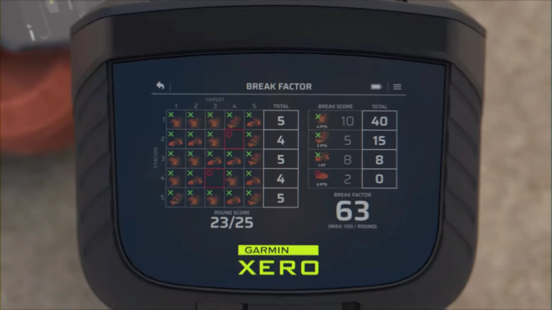 The Xero S1 offers accuracy feedback for trapshooters in training