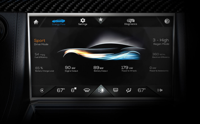 Karma has done a brand new infotainment system
