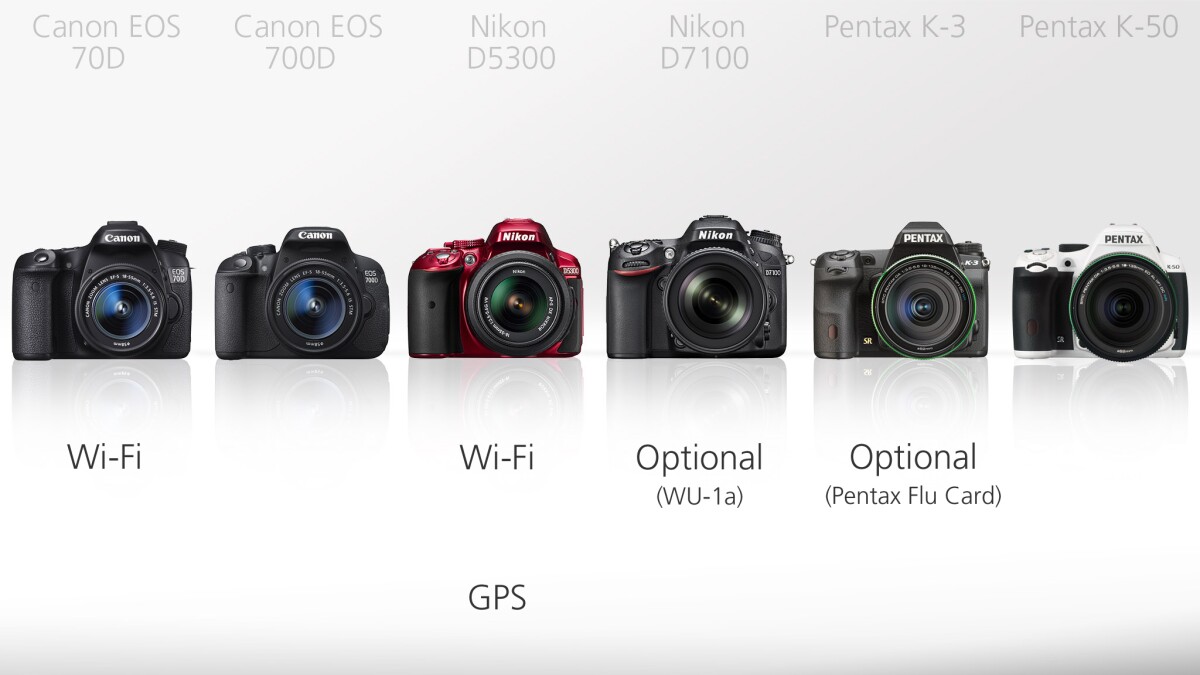 Both the Canon 70D and the Nikon D5300 have built-in wireless capabilities built-in