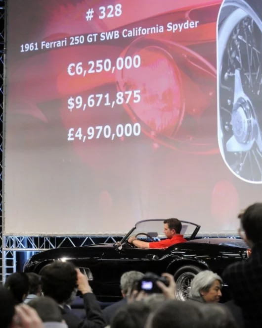 The price climbs towards a world record auction price of US$10,894,900 for the Nero Black 1961 Ferrari 250 GT SWB California Spyder formerly owned by James Coburn. Image: RM Auctions