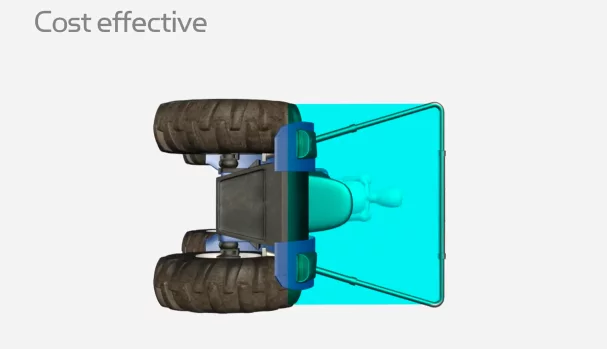 The hoop activates when its sensors detect an irreversible rollover