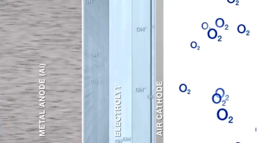 Unlike lithium-ion batteries, the aluminum air technology relies on a chemical reaction between aluminum, water and oxygen to create electricity