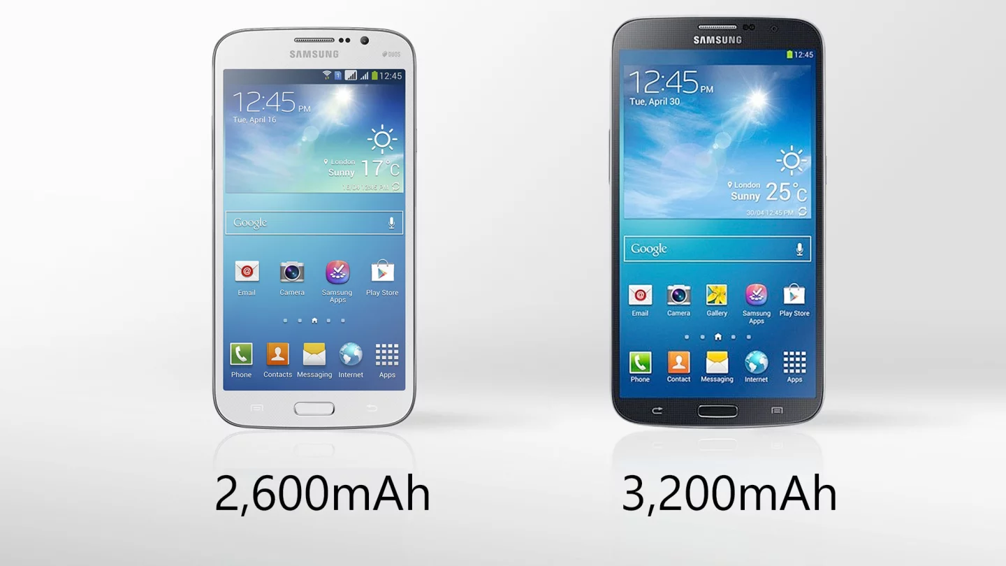 These are respectable battery capacities