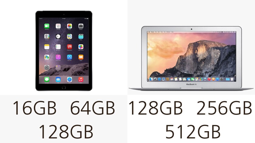 Storage