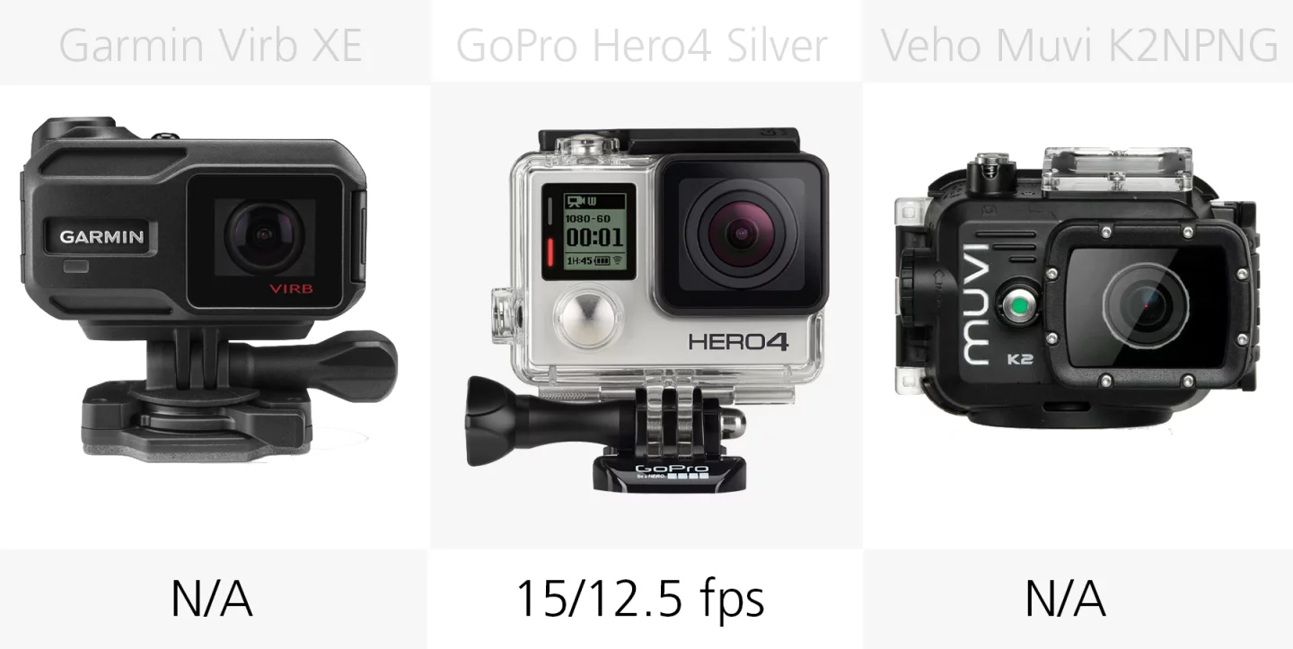 4K video (Garmin Virb XE, GoPro Hero4 Silver, Veho Muvi K2 NPNG)