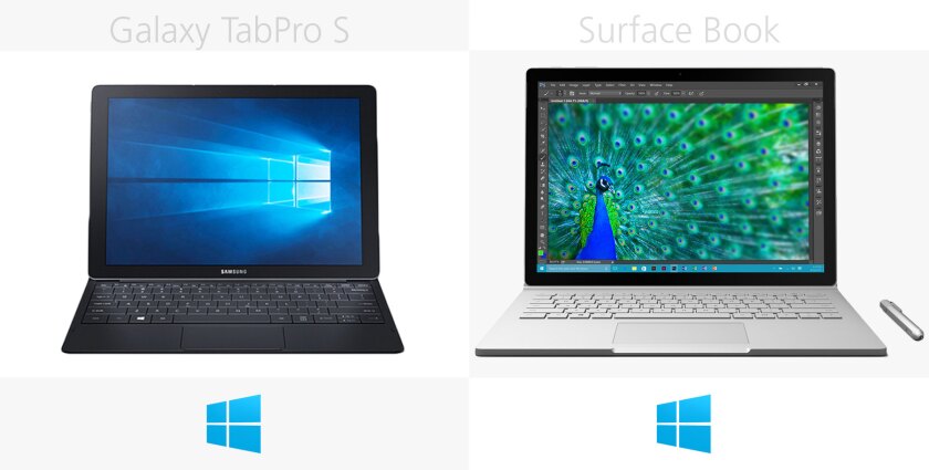 Software