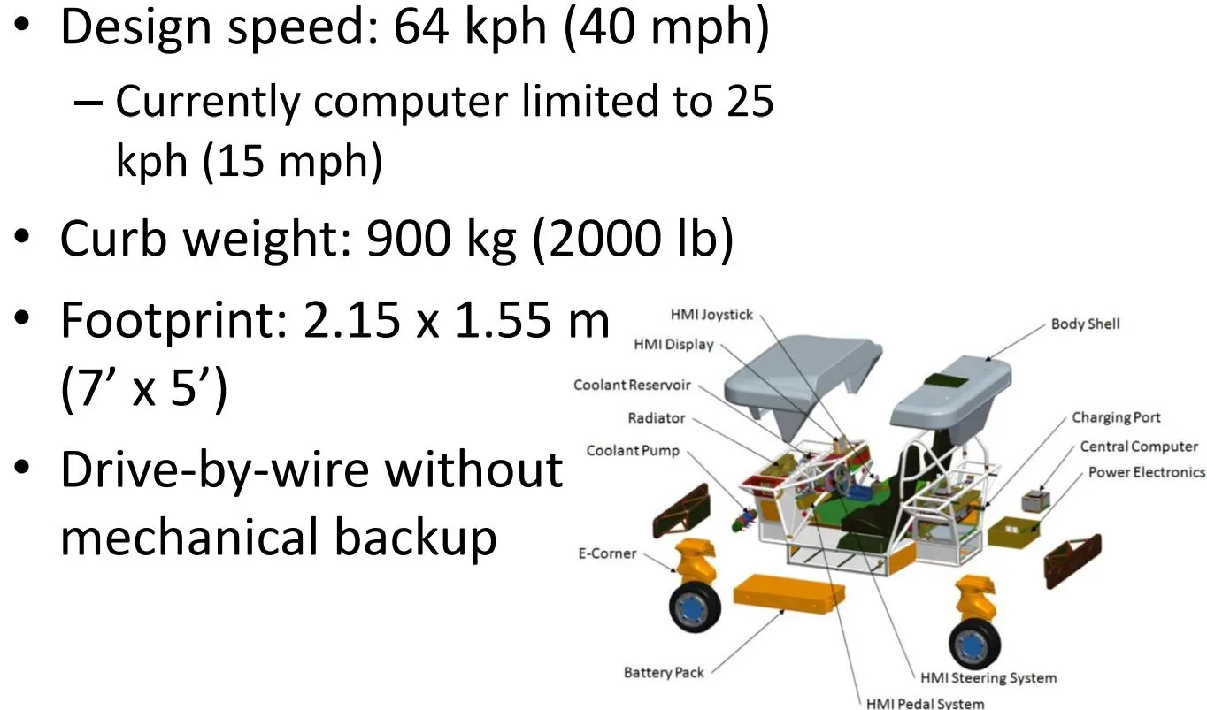 The MRV's specs (Image: NASA)