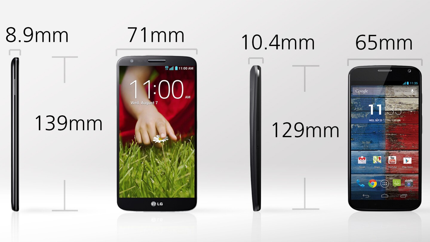 The G2 is eight percent taller and nine percent wider