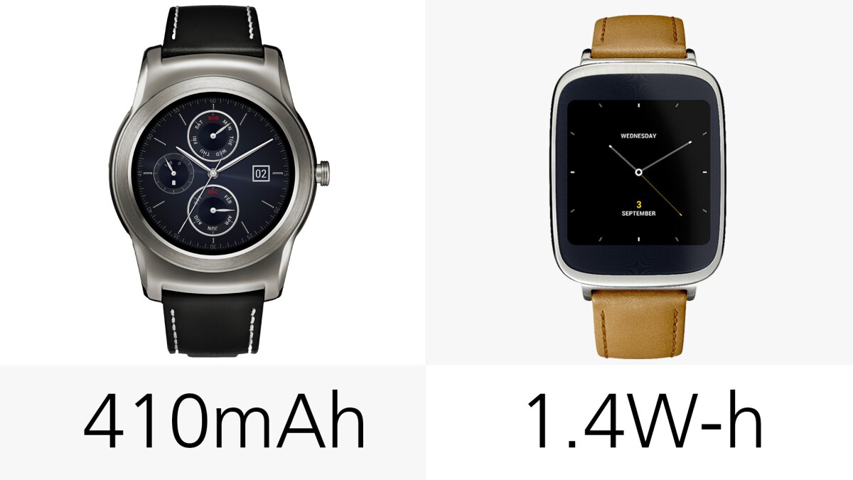 Battery specs