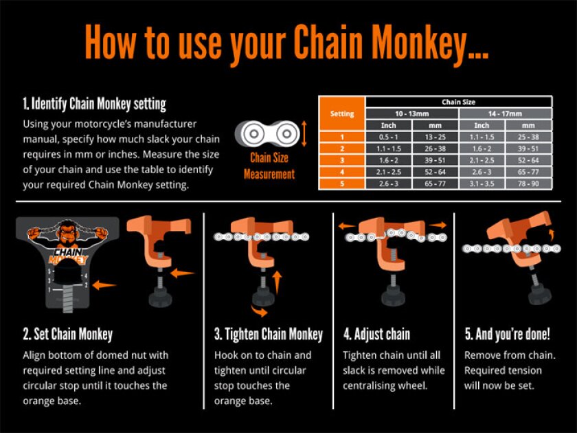 Chain Monkey setup guide