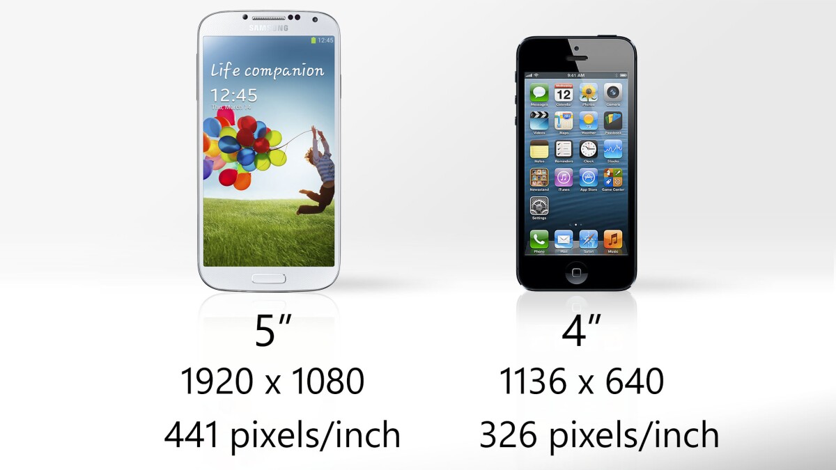 The GS4's display is both larger and sharper