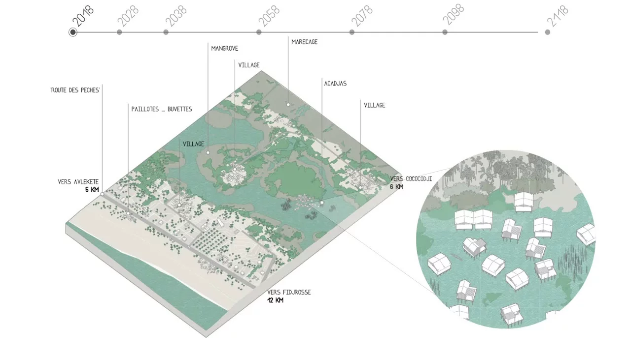 Winner of the Focus Award in the Architecture and Sea Level Rise category is Tofinu: living ‘on the path of the water’ on the Beninese coast. The Tofinu project seeks to establish a starting grid or framework as a guide for the traditional forms and ways of living to re-establish, not as a rigid and permanent structure but as a starter culture that will weather and evolve over 100 years