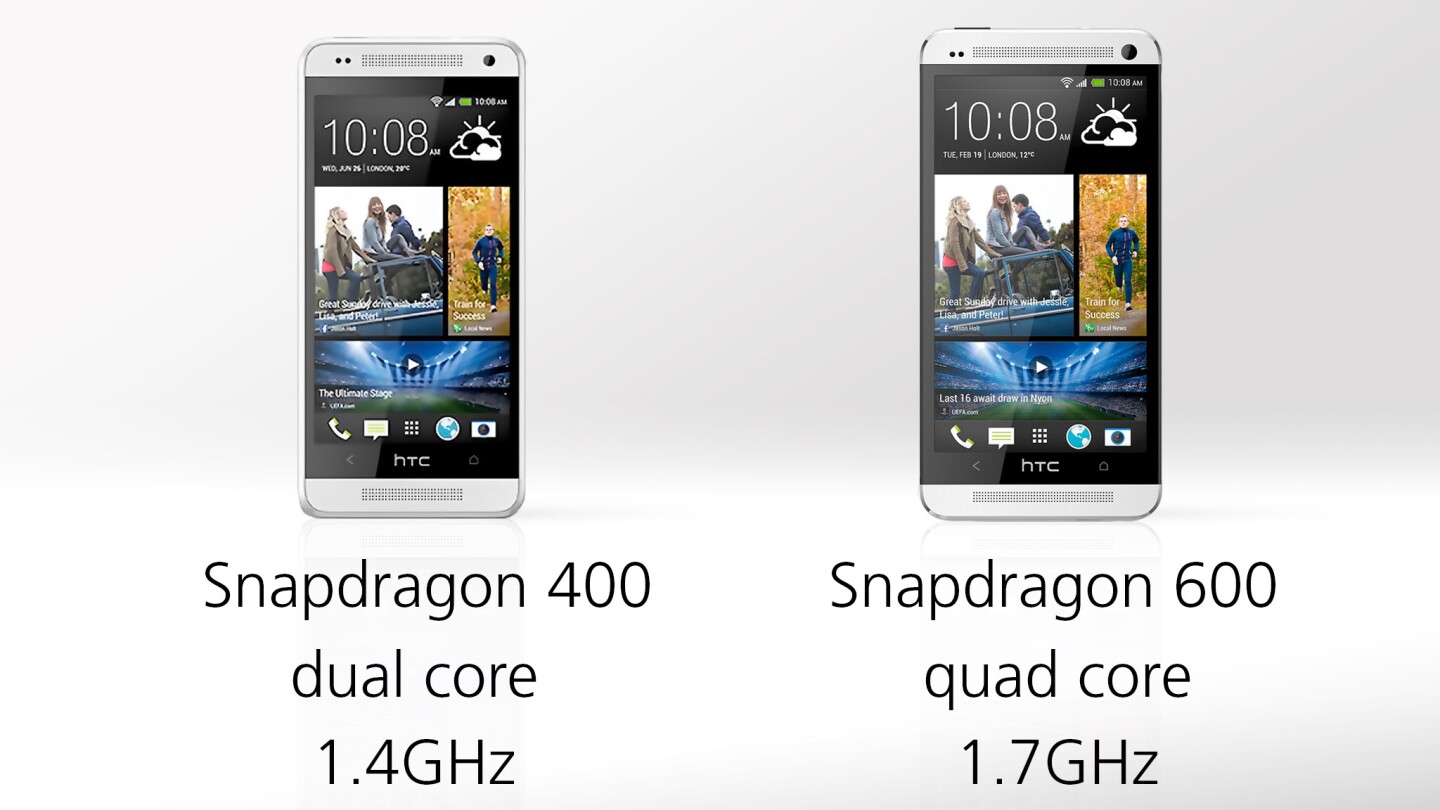 The mini's processor isn't quite on par with the One's, but it's still a 2013 Snapdragon, which is nothing to sneeze at