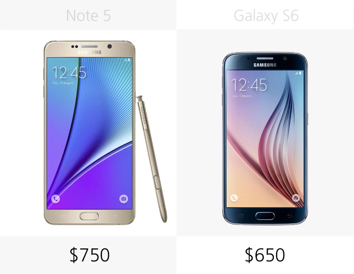 Starting price (full retail)