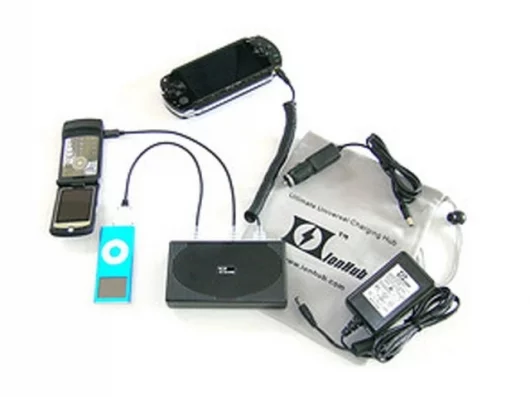 Ionhub bundle