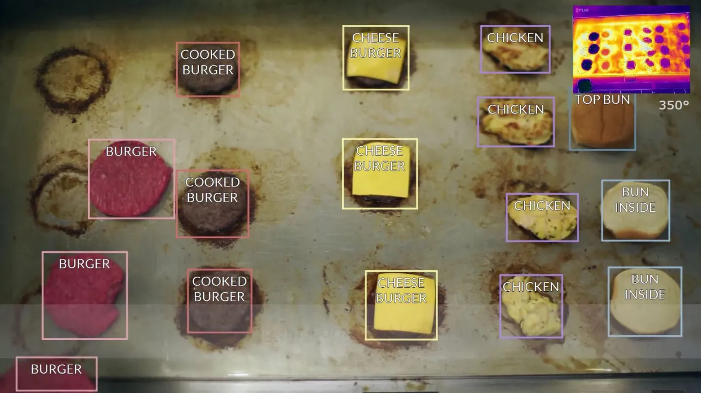Flippy uses computer vision to keep an eye on the grill and work with human chefs