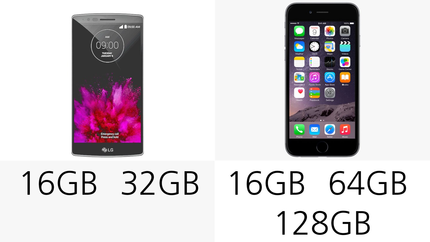 Storage