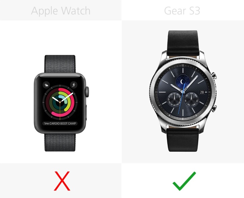 Android compatibility