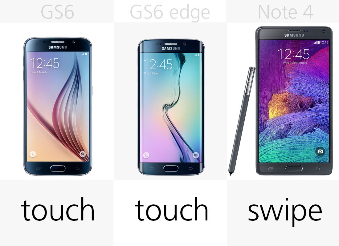 Fingerprint sensor
