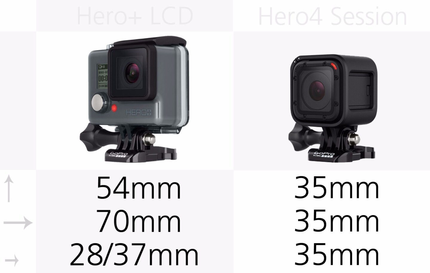 GoPro Hero+LCD and GoPro Hero4 Session dimensions