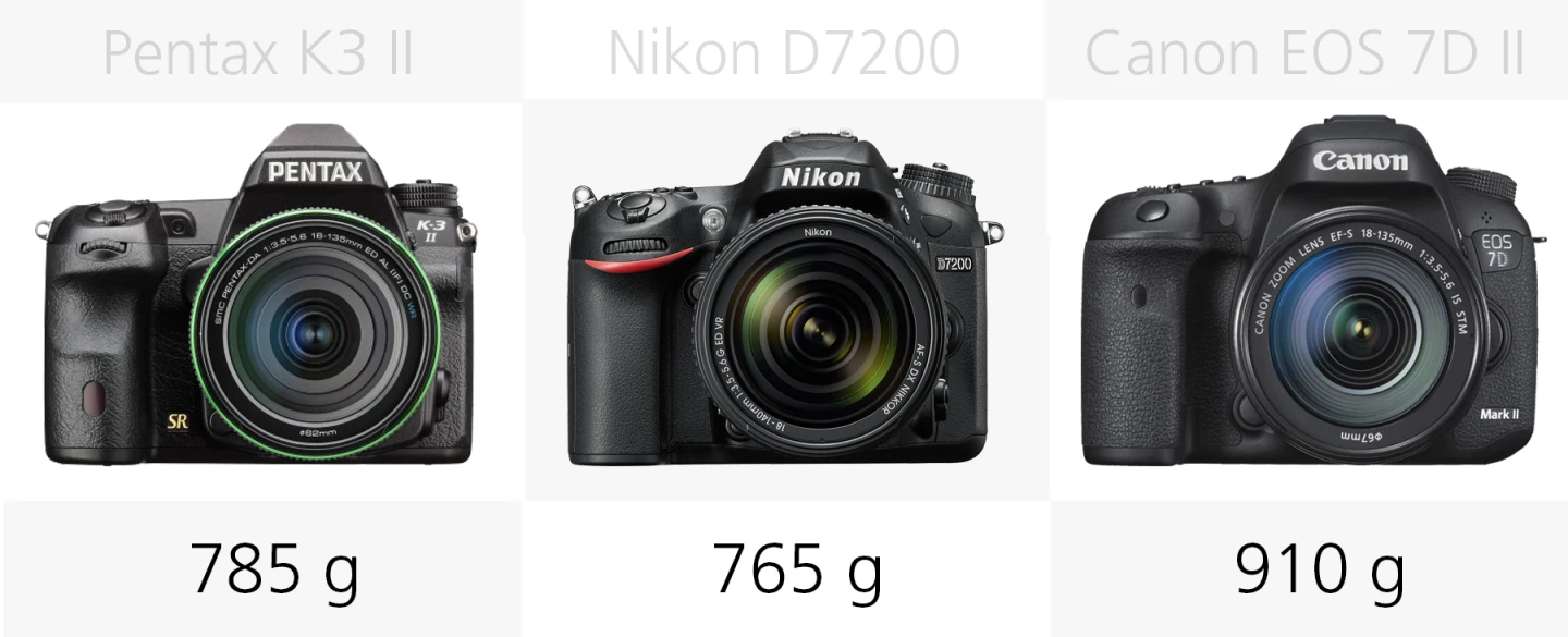 Weight comparison (Pentax K-3 II, Nikon D7200, Canon EOS 7D M2)