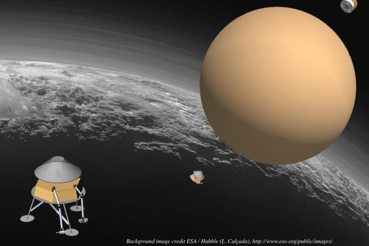 The GAC concept would use a balloon with a diameter of 80 m (262 ft) to set a lander down on Pluto