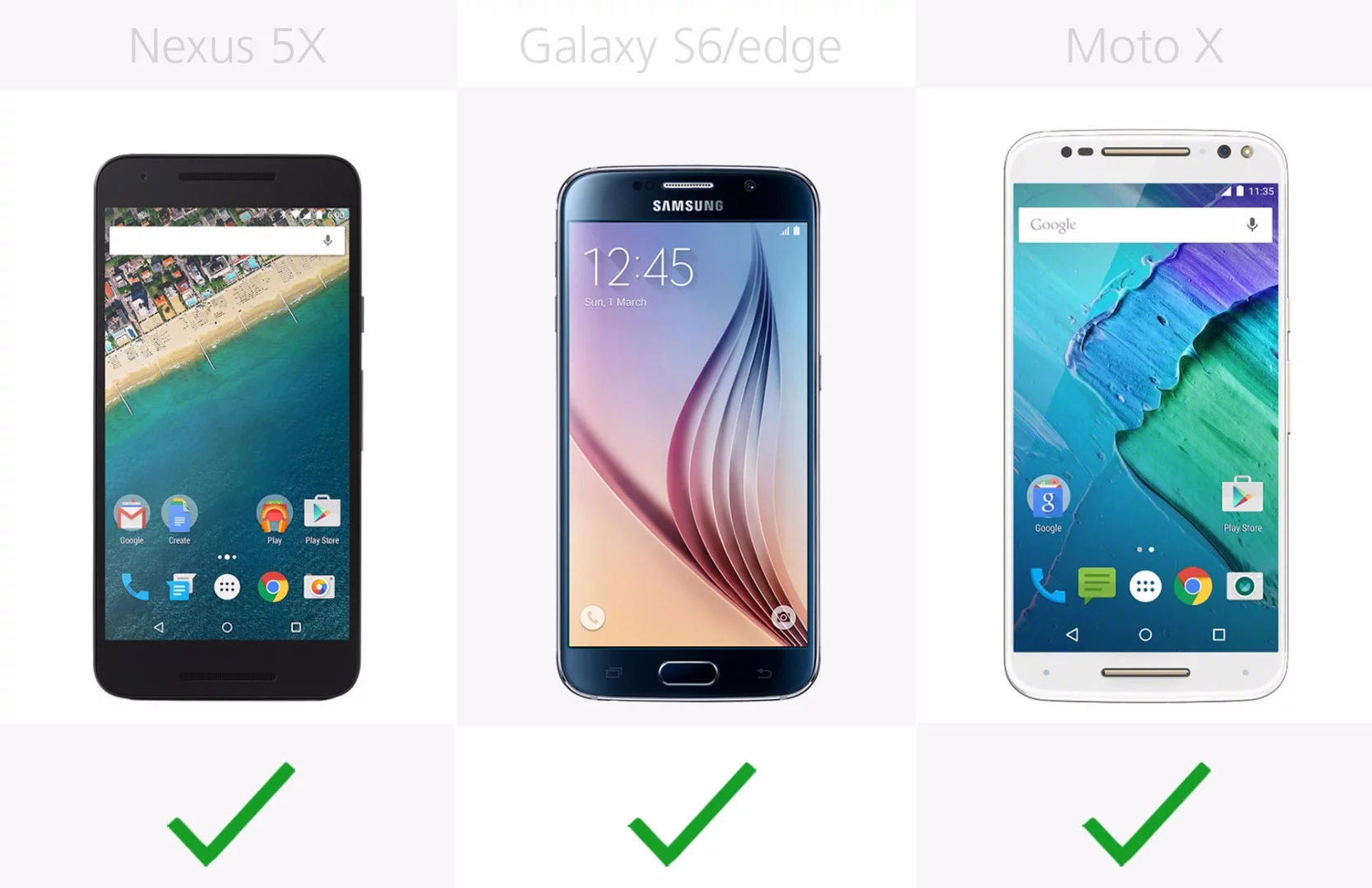 Fast charging (row 2)