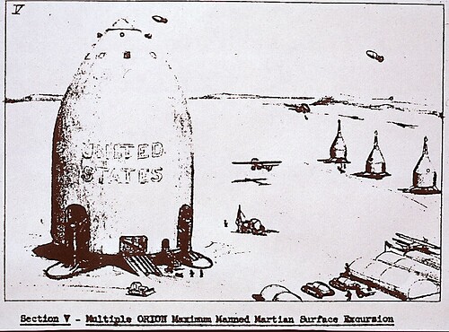 A sketch showing an Orion Mars mission