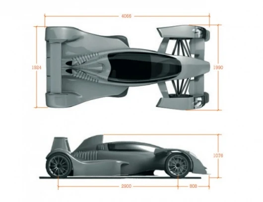 The T1 specifications