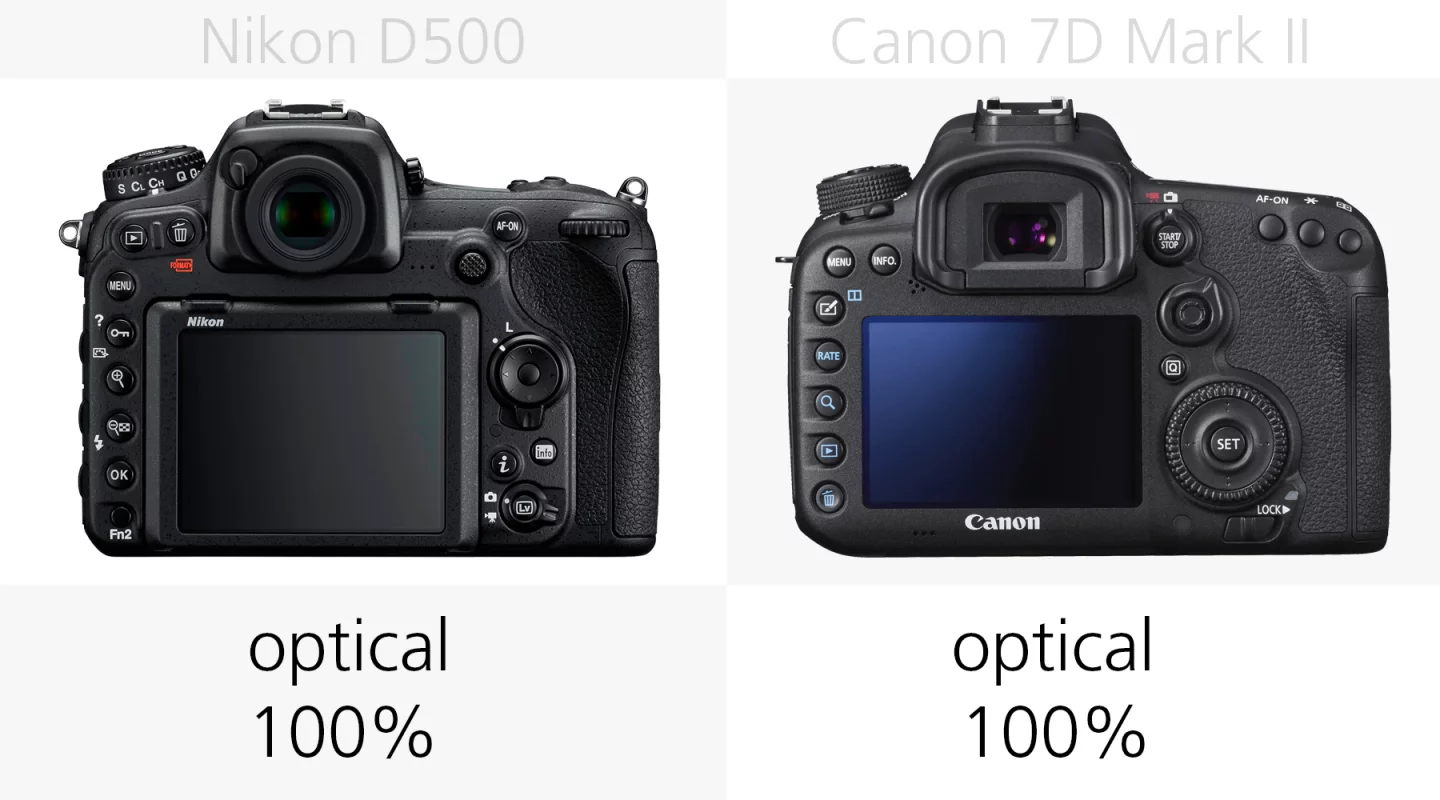 Viewfinder comparison of the Nikon D500 and Canon 7D Mark II