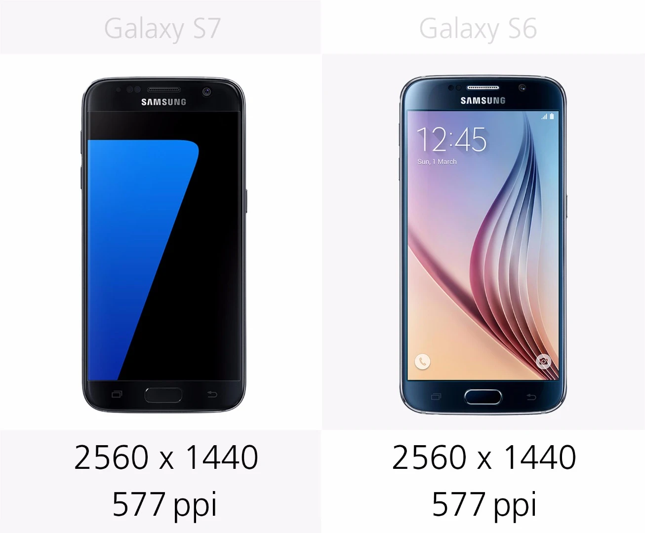 Display resolution