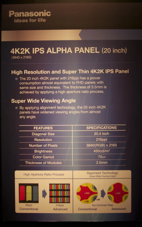 Technical specs of 4K2K display from Panasonic