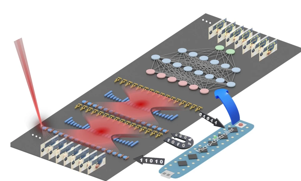 The new chip boosts the energy efficiency of AI processing 100 fold