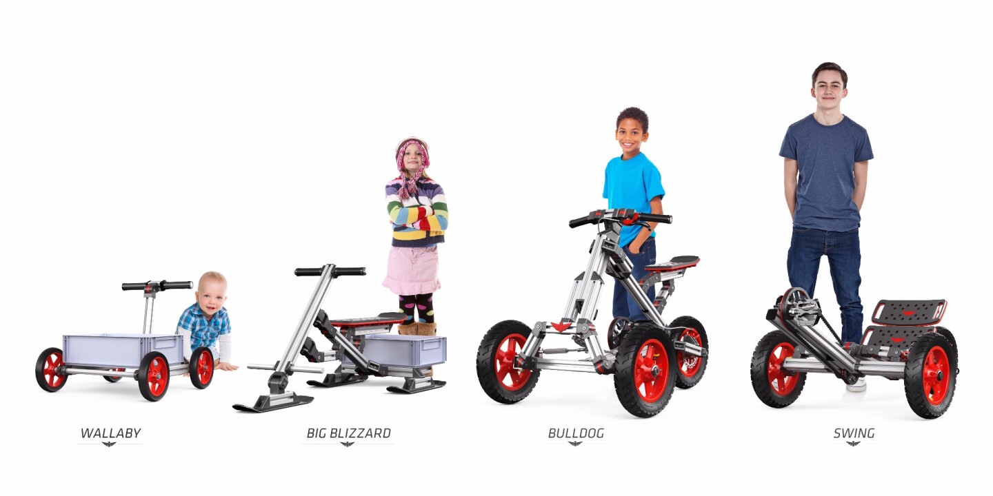 The Wallaby, Big Blizard, Bulldog, and Swing are four possible models with the Infento vehicle system