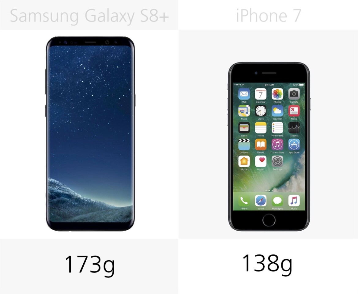 Weight