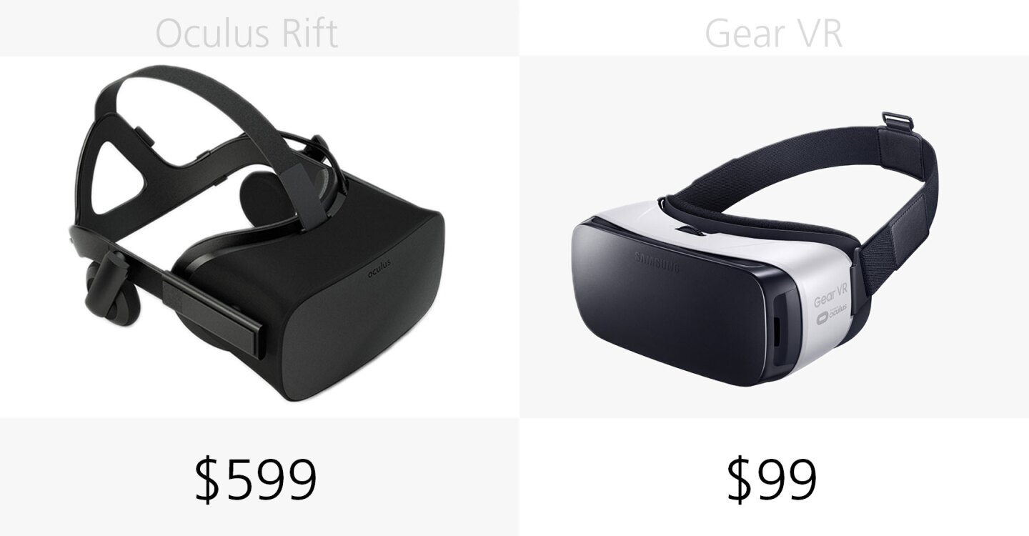 Starting price (headset only)