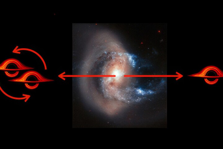 A diagram illustrating the proposed story of how three supermassive black holes ejected each other from their galaxy – one in one direction and two in the opposite direction