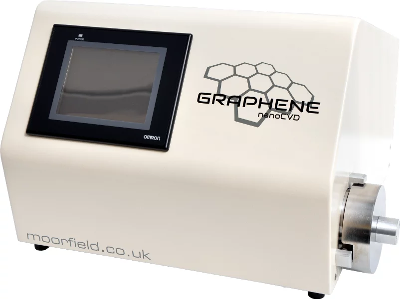 The resistive-heating cold wall CVD system developed by UK-based company, Moorfield Nanotechnology