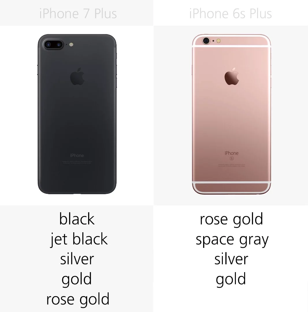 Color options