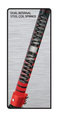 The spring system inside the JumpX